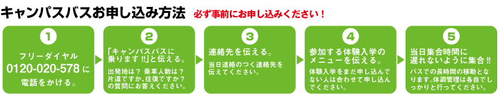 キャンパスバスお申し込み方法