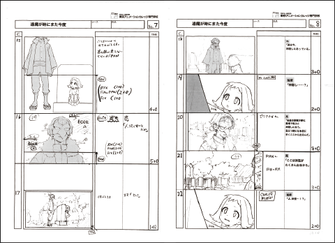 学びのポイント